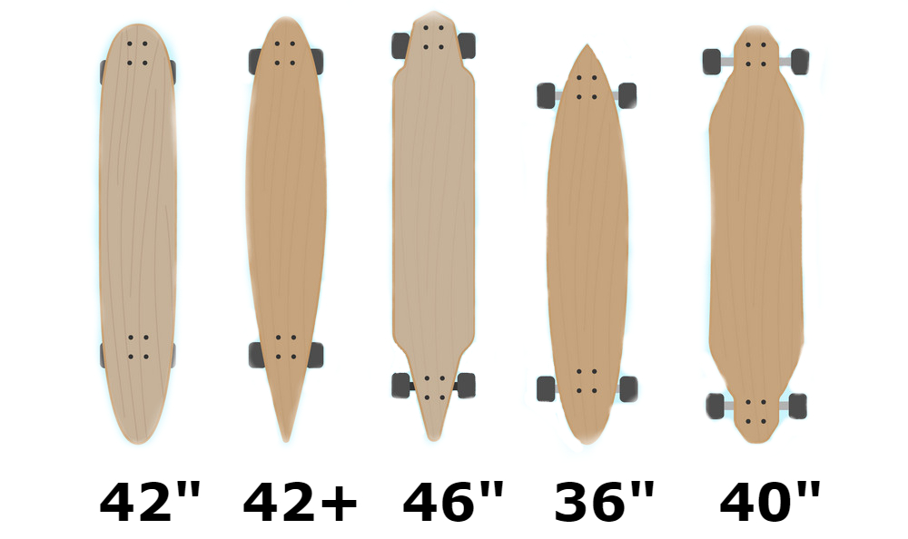How long is a longboard | Longboard sizes