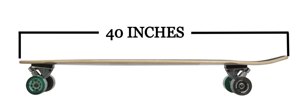 longboard length